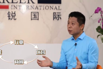万象城AWC国际人力资源公司：中国人力资源服务行业的见证者（下）
