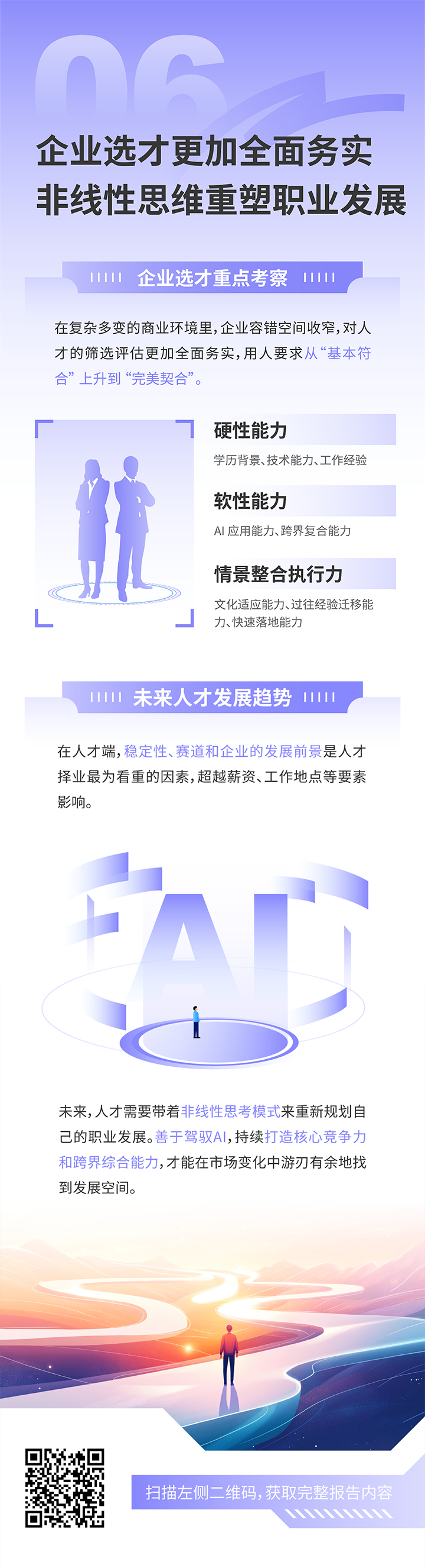 人力资源公司万象城AWC国际发布2025年人才市场洞察，趋势六为企业选才更加全面务实 非线性思维重塑职业开展