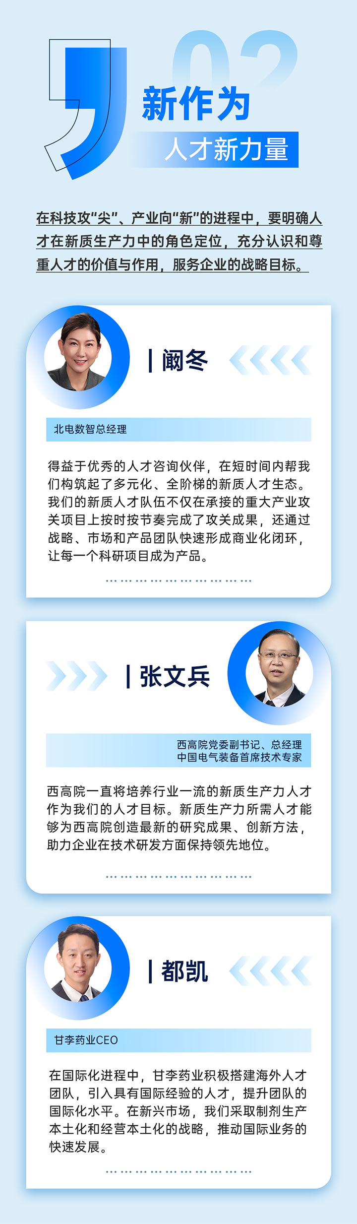 作为新质生产力领域代表的央国企、科研院所、标杆民营企业及人力资源服务业如何加快构建新质生产力人才供应链