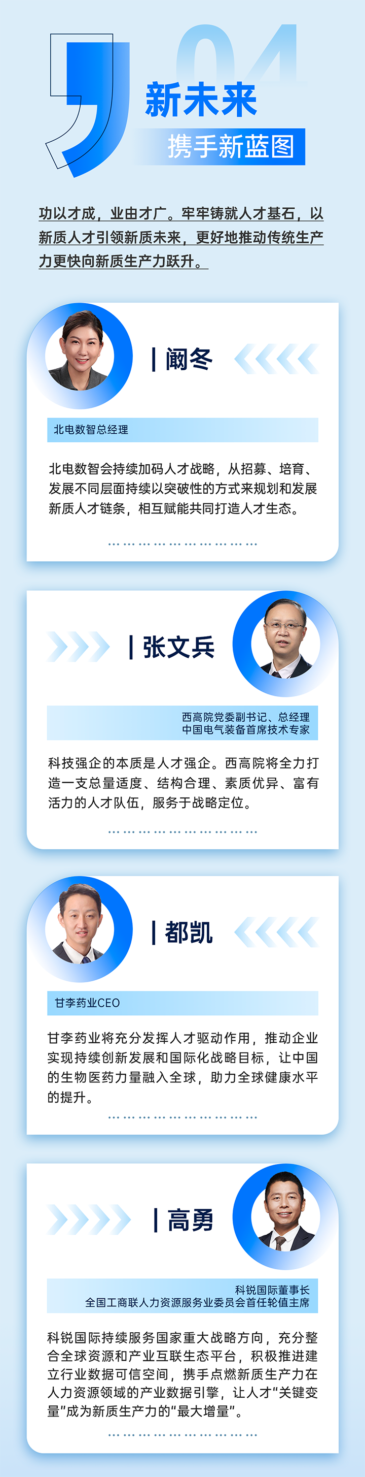 作为新质生产力领域代表的央国企、科研院所、标杆民营企业及人力资源服务业如何加快构建新质生产力人才供应链